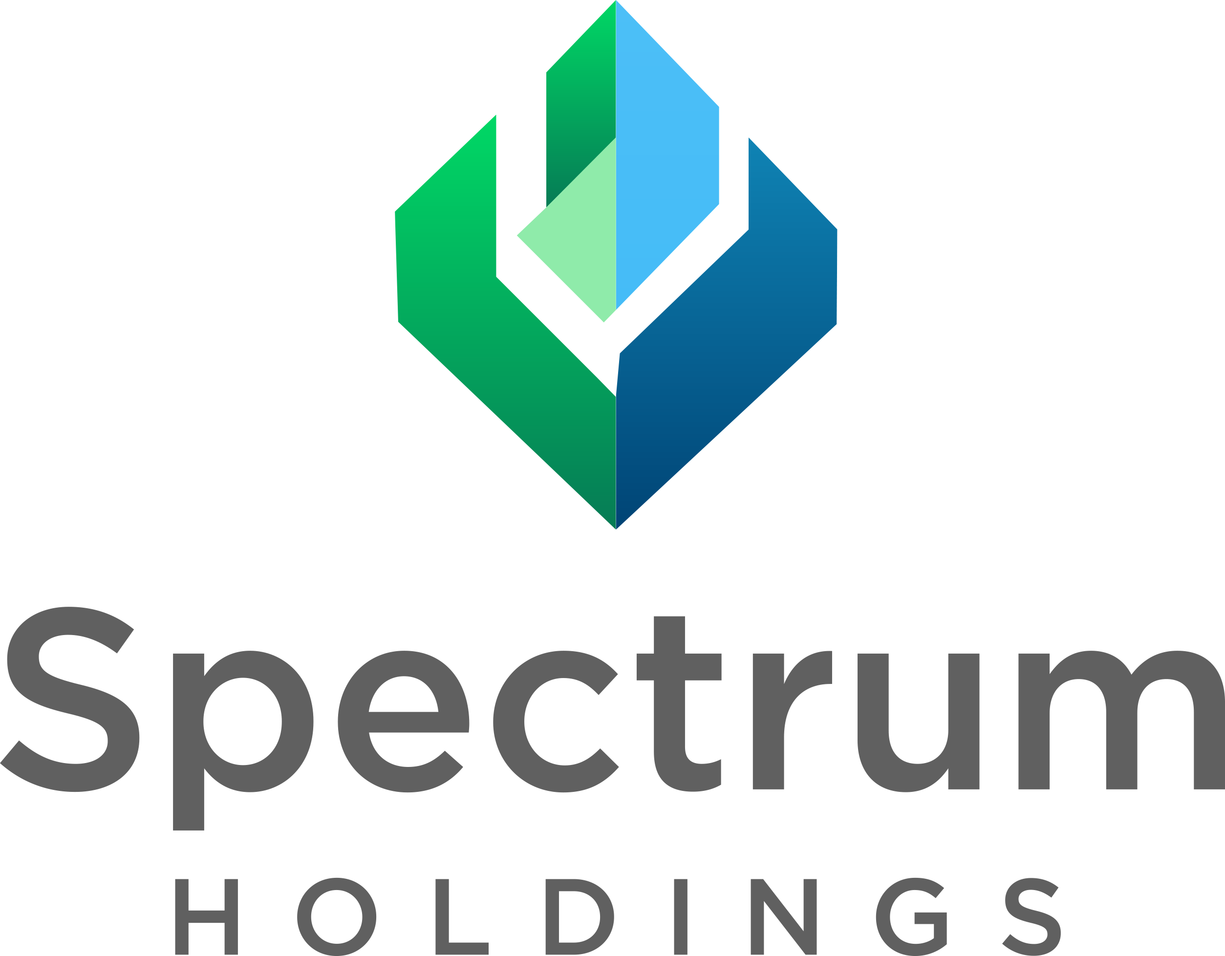 Spectrum Holdings
